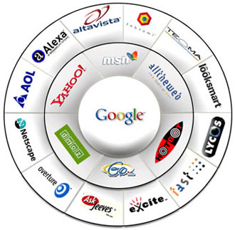 Legacy Search Engine Optimization provides SEO services in Worcester, Massachusetts.